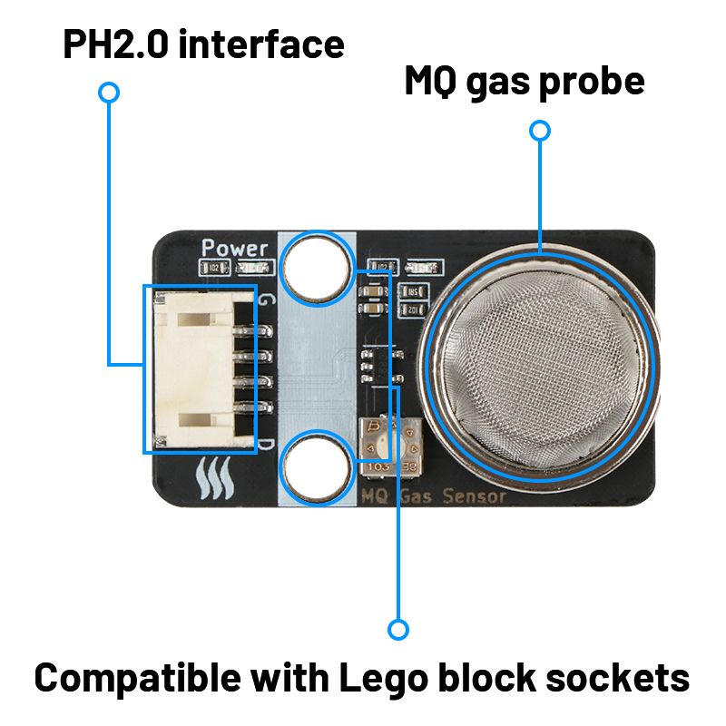 Moduł czujnika gazu MQ-4, dete – Home Automation Raspberry Pi recenzja i cena