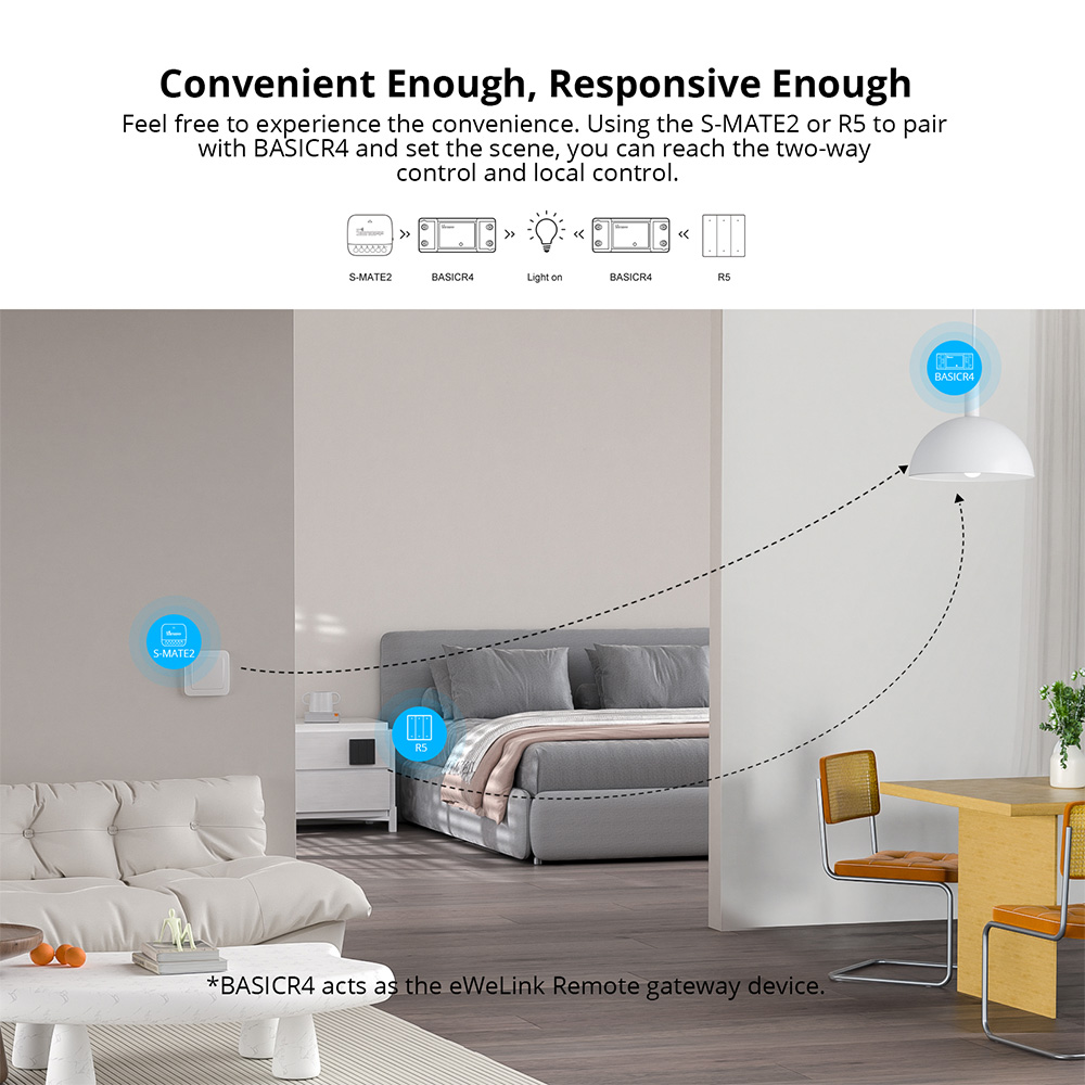 SONOFF Basic R4 Inteligentny P – Sonoff Basic Switch recenzja i cena