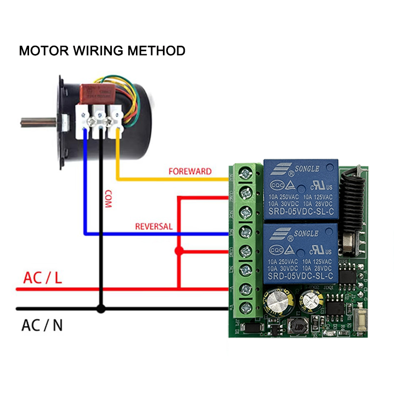 DC 9V 12V 24V AC 85-250V 2CH M – 433Mhz Receiver Module recenzja i cena