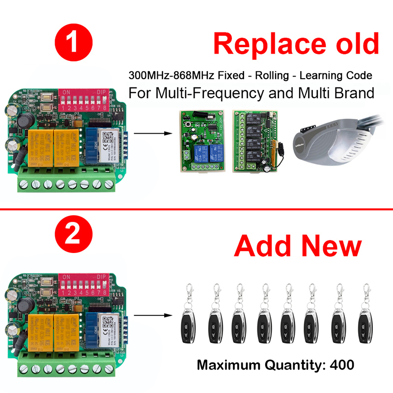 Uniwersalny Działa z Tuya WiFi – 433Mhz Receiver Module recenzja i cena