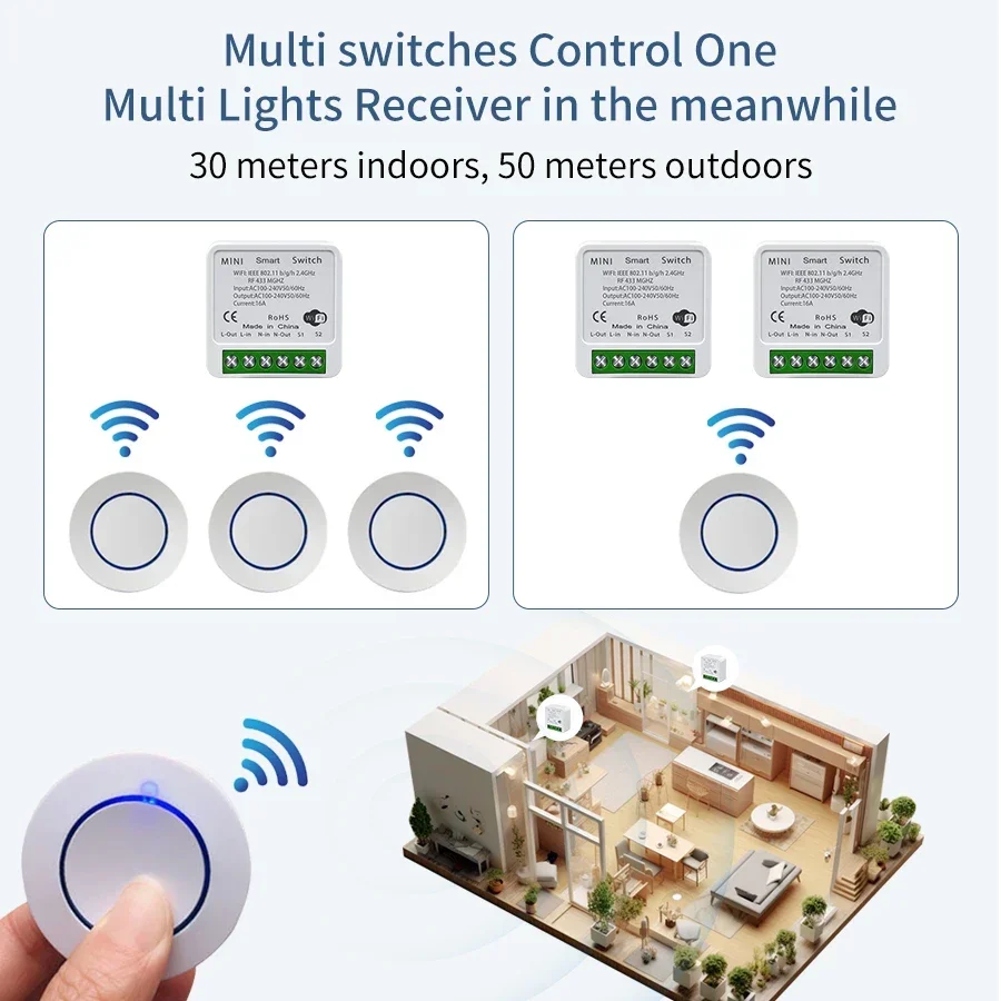 Tuya WiFi inteligentny przełąc – Sonoff Basic Switch recenzja i cena