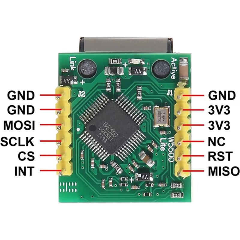 3CGRO-USR-ES1 Moduł sieci Ethe – Ethernet Module W5500 recenzja i cena