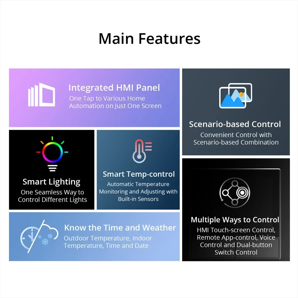Inteligentny przełącznik ścien – Home Automation Panel Diy recenzja i cena